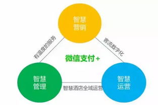 經常出差的人會有什么煩惱 是怎么解決的